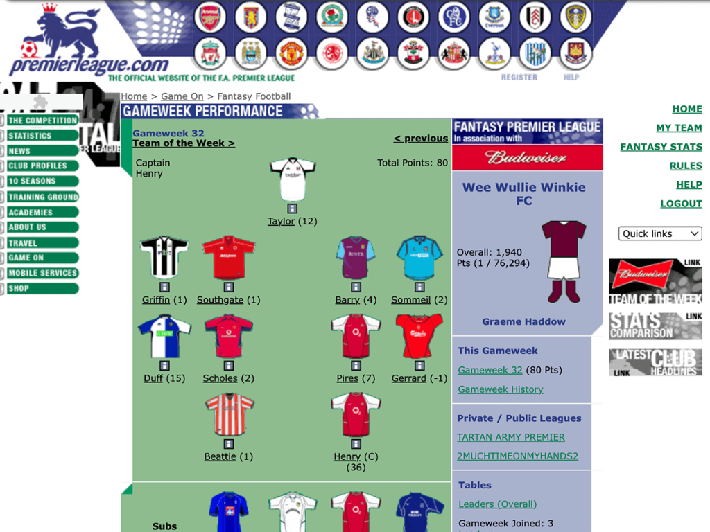 the-fpl-era-the-history-of-fantasy-football-part-3-fpl-tips