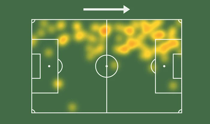 karou mitom season heatmap